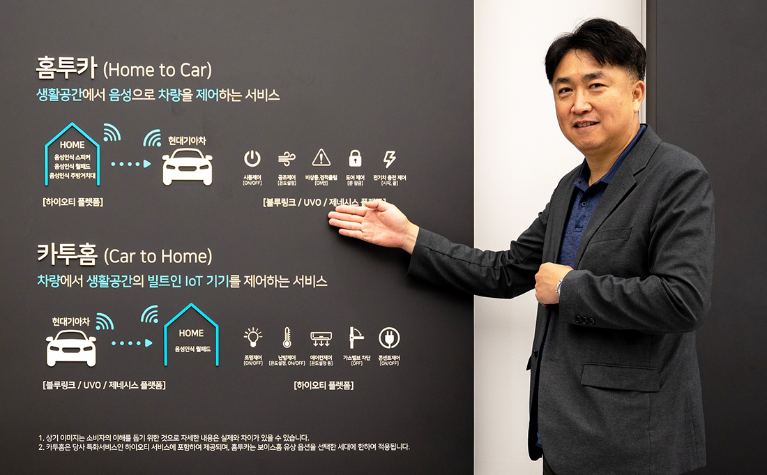 힐스테이트 견본주택에서 현대건설 건축주택기술실장 이병화 상무가 ‘홈투카/카투홈’을 설명하고 있다.
